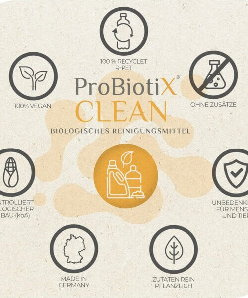 Beschreibung ProBiotiX Clean Mikrobiotischer Haushaltsreiniger, 1 L